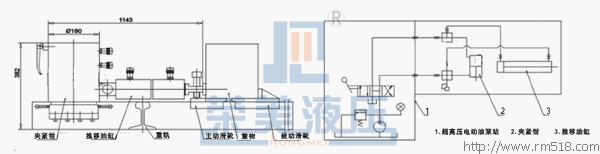 在轨重物推移机